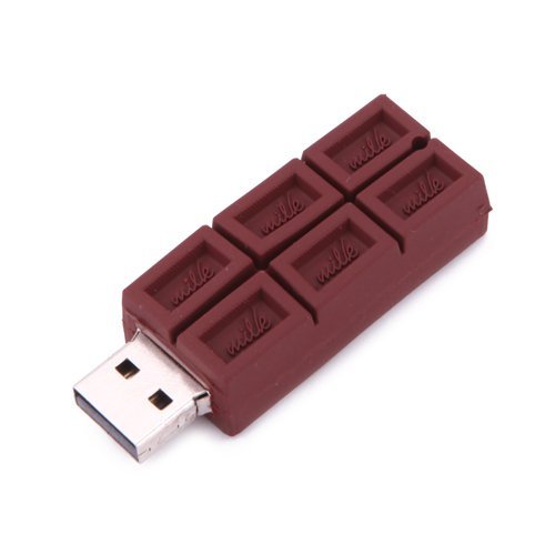 Applications of Customize USB Drives